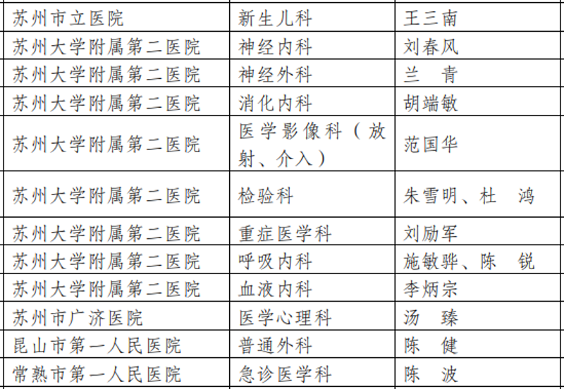 张家港中医医院：传统智慧与现代科技的交汇点